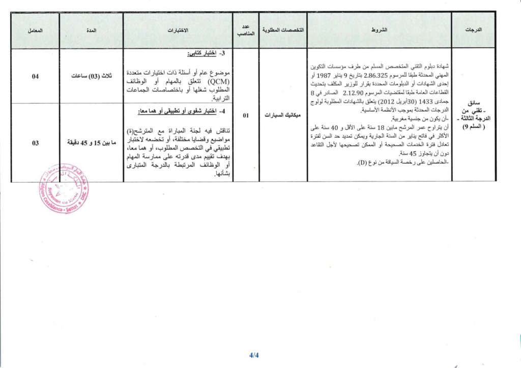 مباراة توظيف 21 منصب بمجلس جهة الدار البيضاء سطات