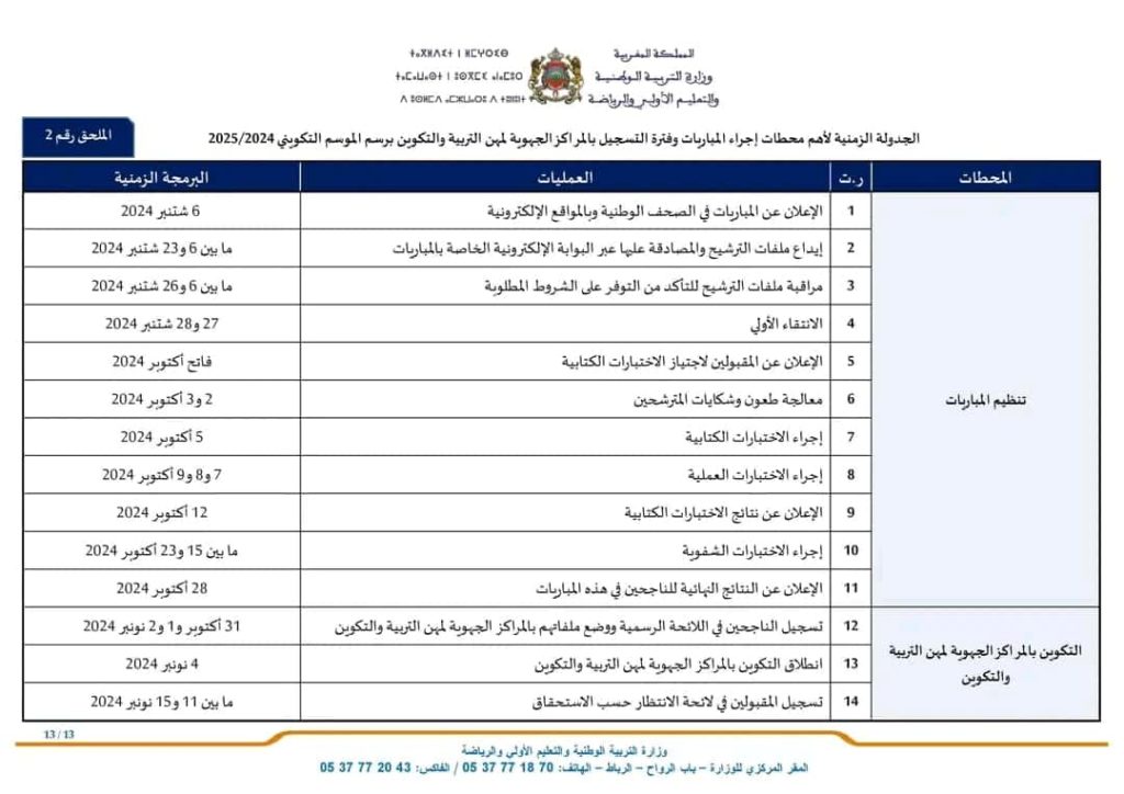 مباراة التعليم  لوائح 