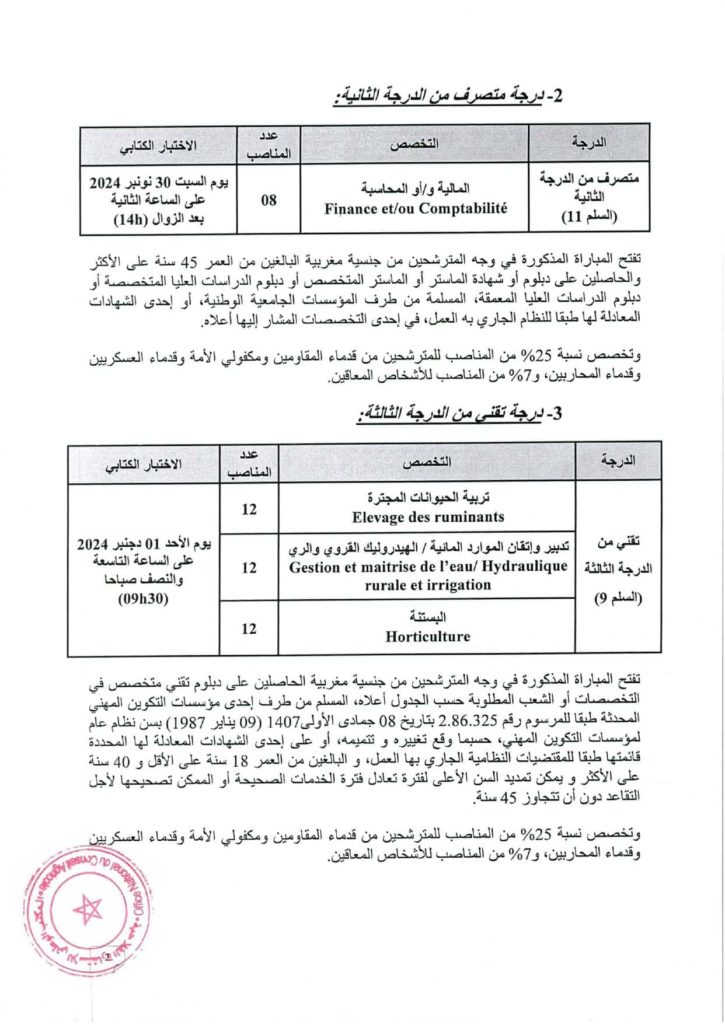 المكتب الوطني للإستشارة الفلاحية