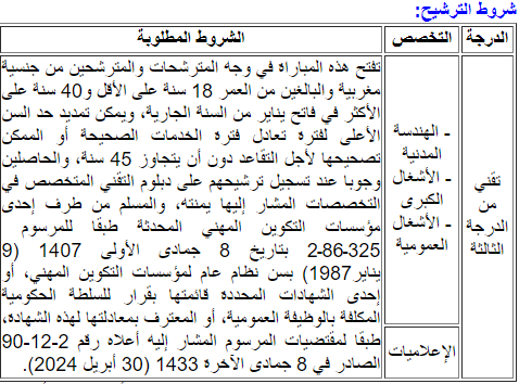 إقليم ميدلت concours