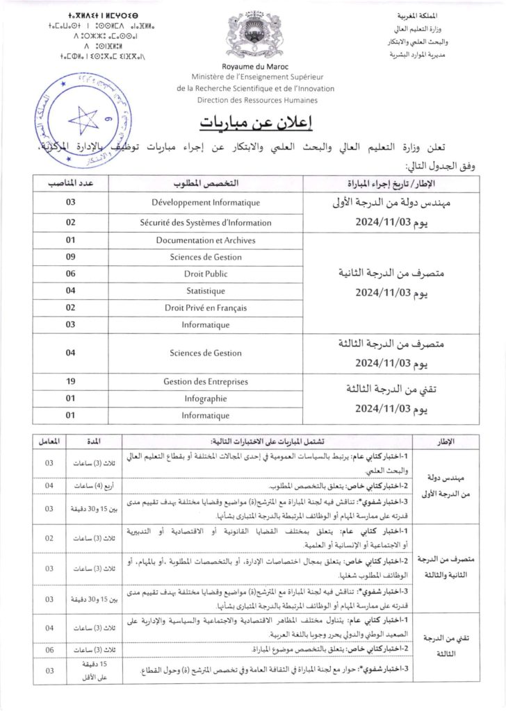 وزارة التعليم العالي والبحث العلمي والابتكار