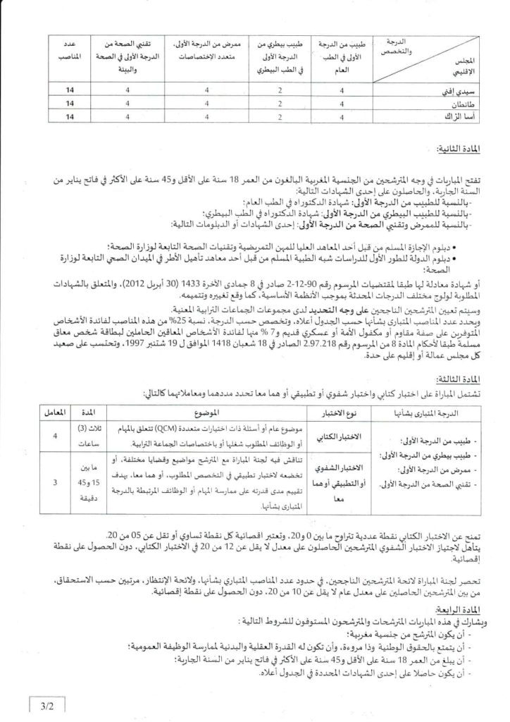 مباراة توظيف الجماعات الترابية