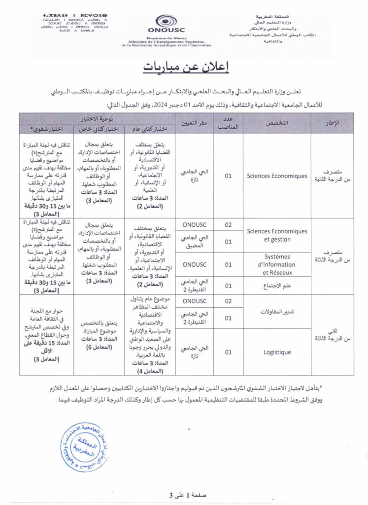 المكتب الوطني للأعمال الجامعية الاجتماعية والثقافية