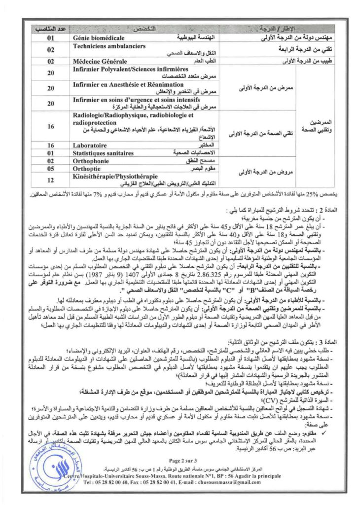 لمركز الاستشفائي الجامعي سوس ماسة 1