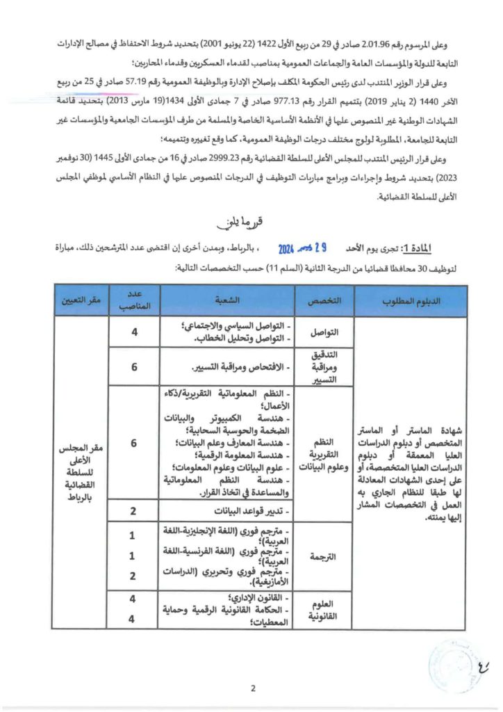 مباراة توظيف محافظ قضائي بالمجلس الأعلى للسلطة القضائية  2